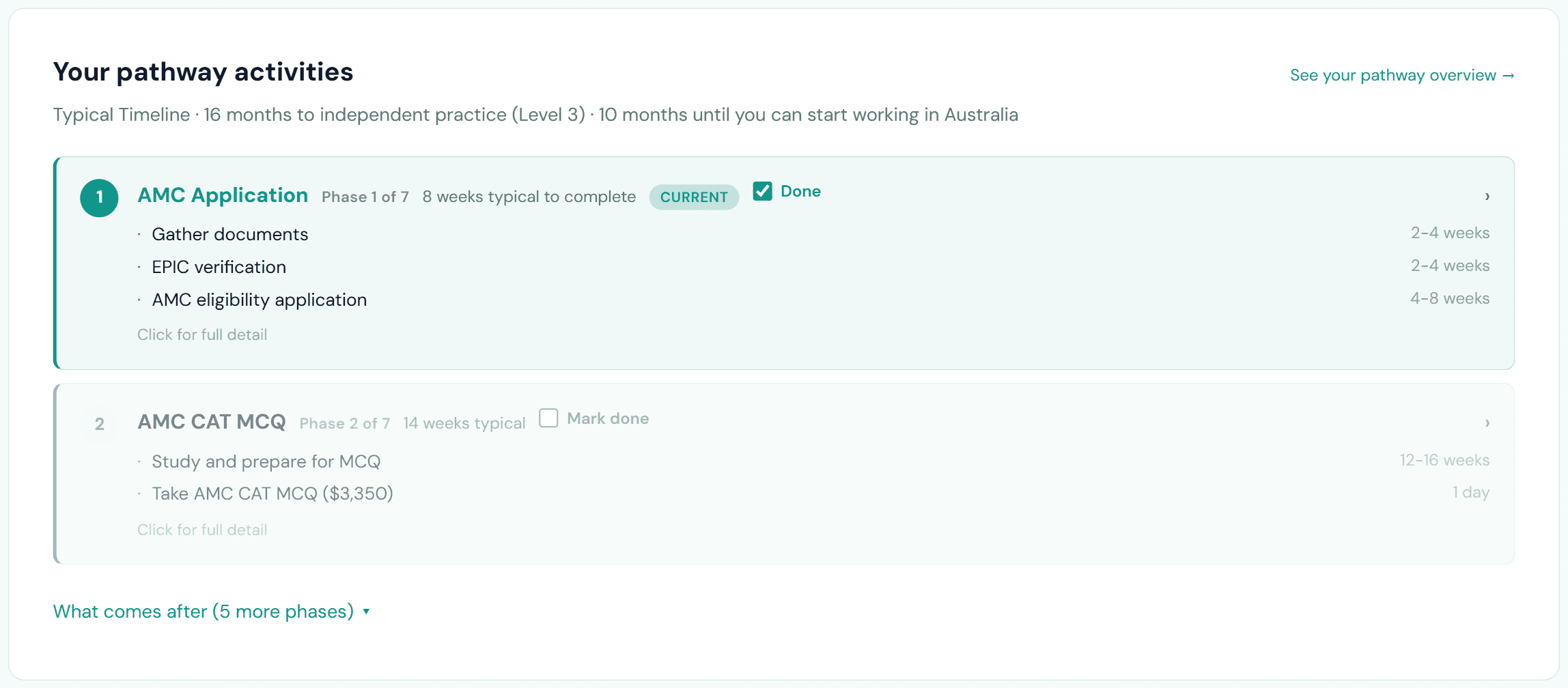 Doctor Pathways Australia account: pathway activities checklist with phase 1 ticked done and phase 2 next, each phase listing its steps and typical weeks